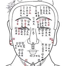 柔太痣的风水含义探秘