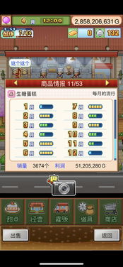 〈创意蛋糕店〉蛋糕配方大全及图文教程