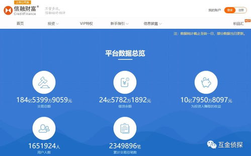 探索天空论坛Skyp2p：开启分布式网络新时代