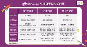 初三学生计算机考试考察内容详解