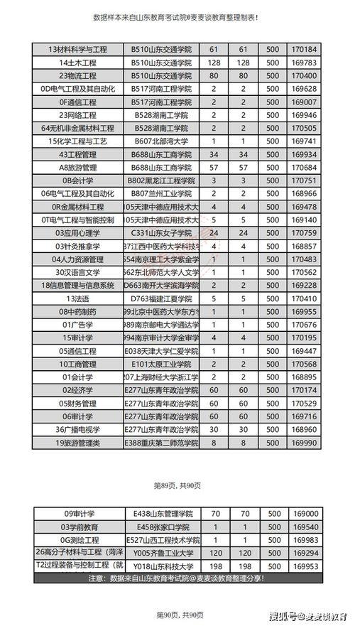 北京大使馆车牌号分配规则是什么？