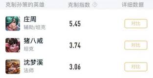 王者荣耀：哪些英雄能有效克制孙策？