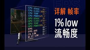 帧率：是越高越好吗？
