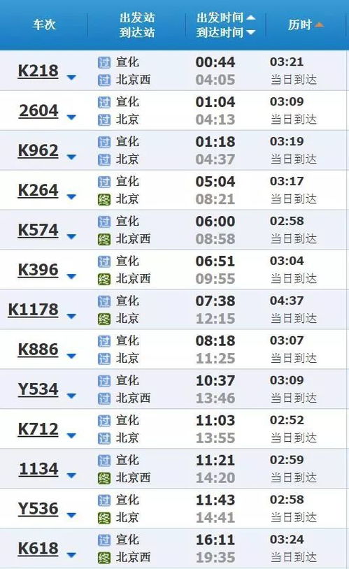 K2108列车时刻表和停靠站全，你急需的出行指南在这里！