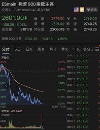 熔断突袭！开盘半小时交易停摆，净值计算全解析