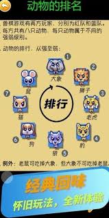 斗兽棋攻略：轻松成为棋盘上的战略大师