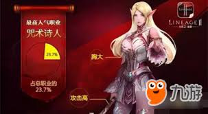 天堂2手游白精灵咒术诗人技能搭配与解析