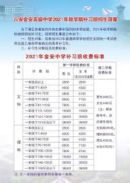 复读生参加高考的全方位限制解析
