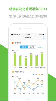 河南移动社会渠道业务管理的在线服务平台