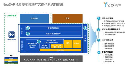 发挥潜能的含义及意义探析