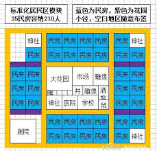边陲小镇：偏远之地的宁静小镇