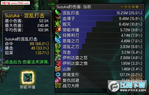 魔兽世界10.0：浩劫DH极致操控！宏命令秘籍大全