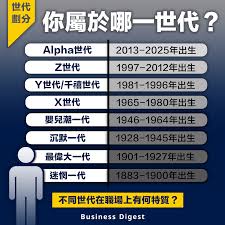 40sqz更新为全新版本，点击了解变化