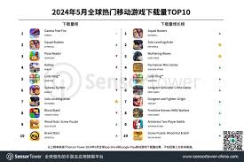 2024年度十大最受欢迎网络游戏排行榜