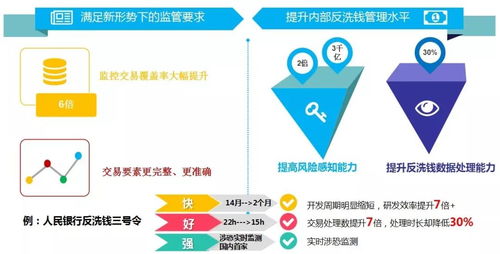 高利润代发平台概述