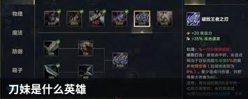刀锋意志：她是如何成为战场传奇的?