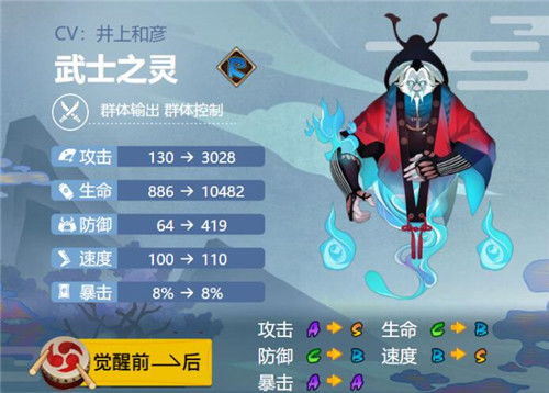 阴阳师言灵最强御魂搭配秘籍，打造无敌言灵战姬！