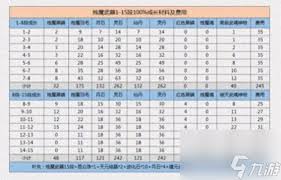剑灵极限万魂武器获取指南：独特属性与进阶成长全解析