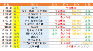 2021年节假日安排全解析