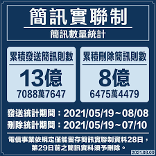 4479背后的神秘含义是什么？