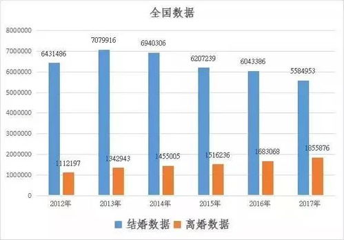 “姚明真的离婚了吗？答案揭晓！”