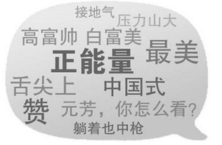 高端上档次