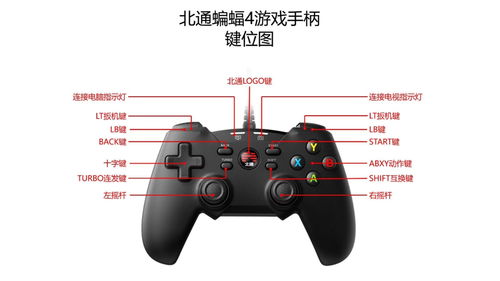 2024年必玩！顶级单机手柄游戏大全，断网也能嗨翻天！