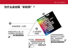 YY频道人事部职责详解