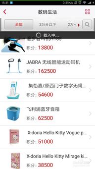 华夏银行信用卡积分礼品兑换攻略