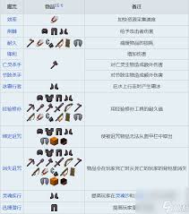 探索魔法奥秘：我的世界附魔书使用全攻略