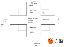 “魔兽世界阿塔达萨副本通关秘籍：全面攻略教你轻松打过去！”