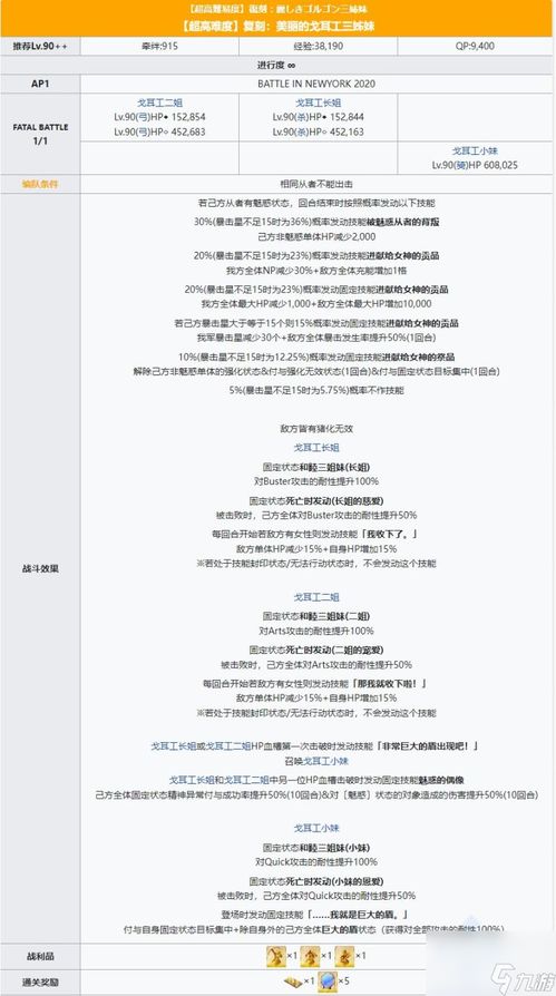 ！戈尔贡三姐妹高难度副本绝密通关攻略