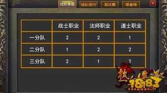 热血传奇十大行会跨服激战，现金奖池等你来瓜分！