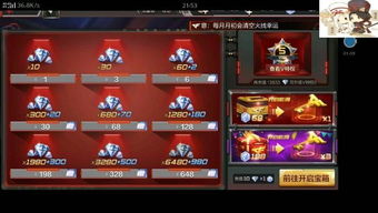 CF点卷100的等值人民币是多少