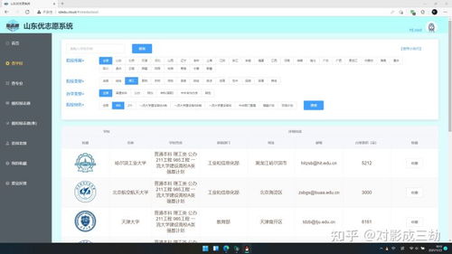 山东12530：您不可不知的服务热线背后的秘密