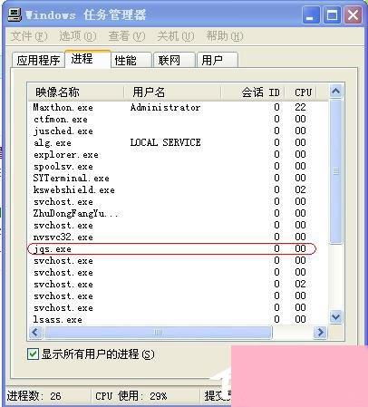 secbizsrv.exe进程的详解