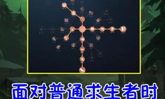 第五人格红蝶天赋加点全解析：追求极致美学的猎魂技巧