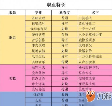 解锁成功之路：中国式家长如何智慧选择职业