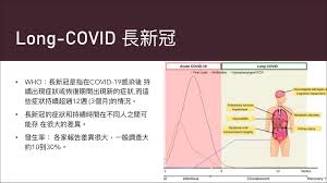 新冠抗体持久力体内可存续四个月之谜