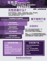 无性繁殖：真的成为未来生存之道？