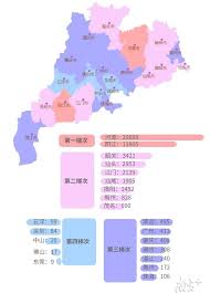 广东清远历史上发生过地震吗？