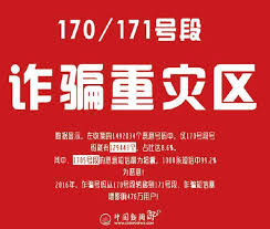 171开头手机号归属地查询