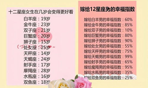 和风细雨话生肖