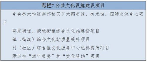 博物致知，以文化成：探索知识与文明的奥秘