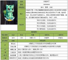 妙蛙种子进化到下一阶段的等级