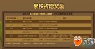 DNF狮身人面像眼瞳：神秘力量与实用攻略大公开！