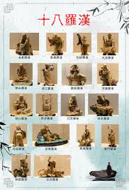 罗汉女：含义与解读