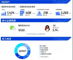 11月11日防沉迷系统下架消息是否属实？