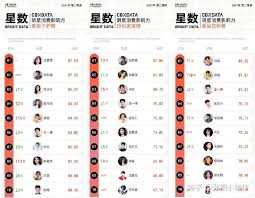 探索MINGXIN的真正含义