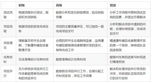 超雌综合症知名人物详解